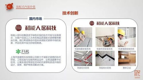 深度解读装配式内装 如何打造完美住家？超级干货助力上海企业